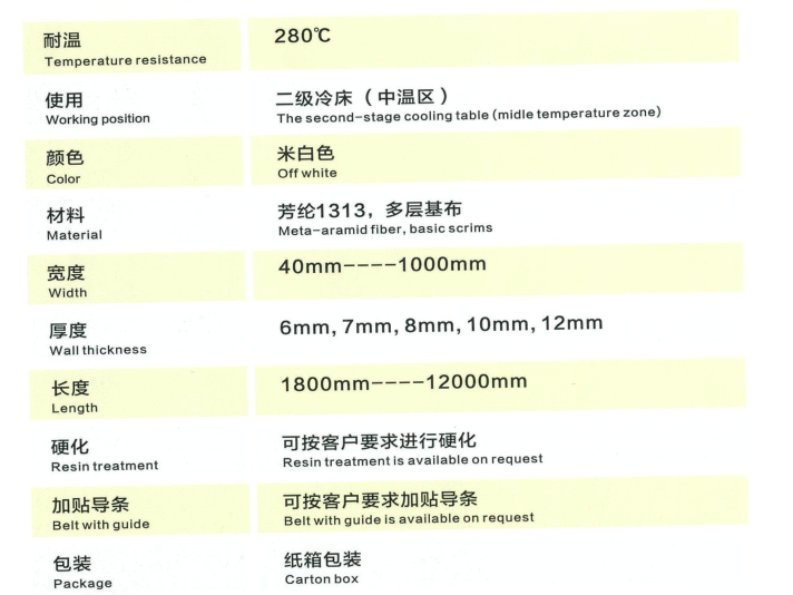 280°C中溫環帶