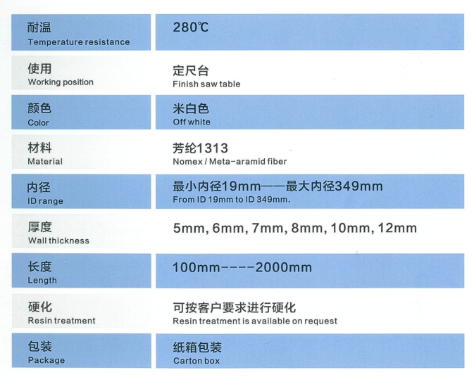 280°C中溫滾筒