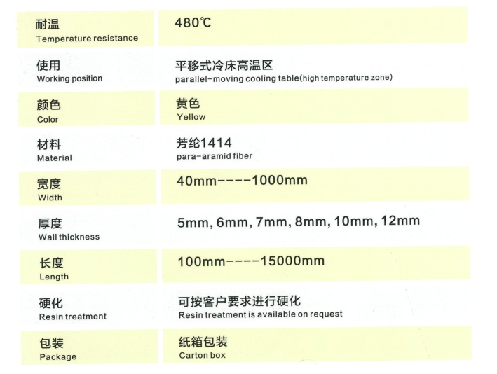 480°C高溫氈塊